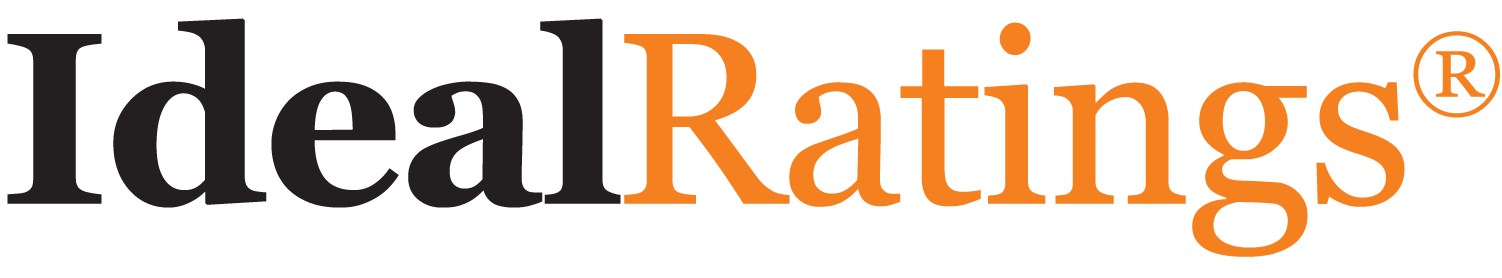 WP Site Test